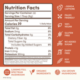 Mushroom Coffee - Choice MG2399