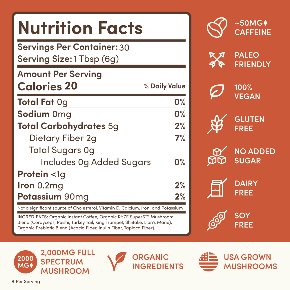 Mushroom Coffee - Choice MG2399