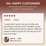 Ritual Set Dark Roast - Choice MG7016