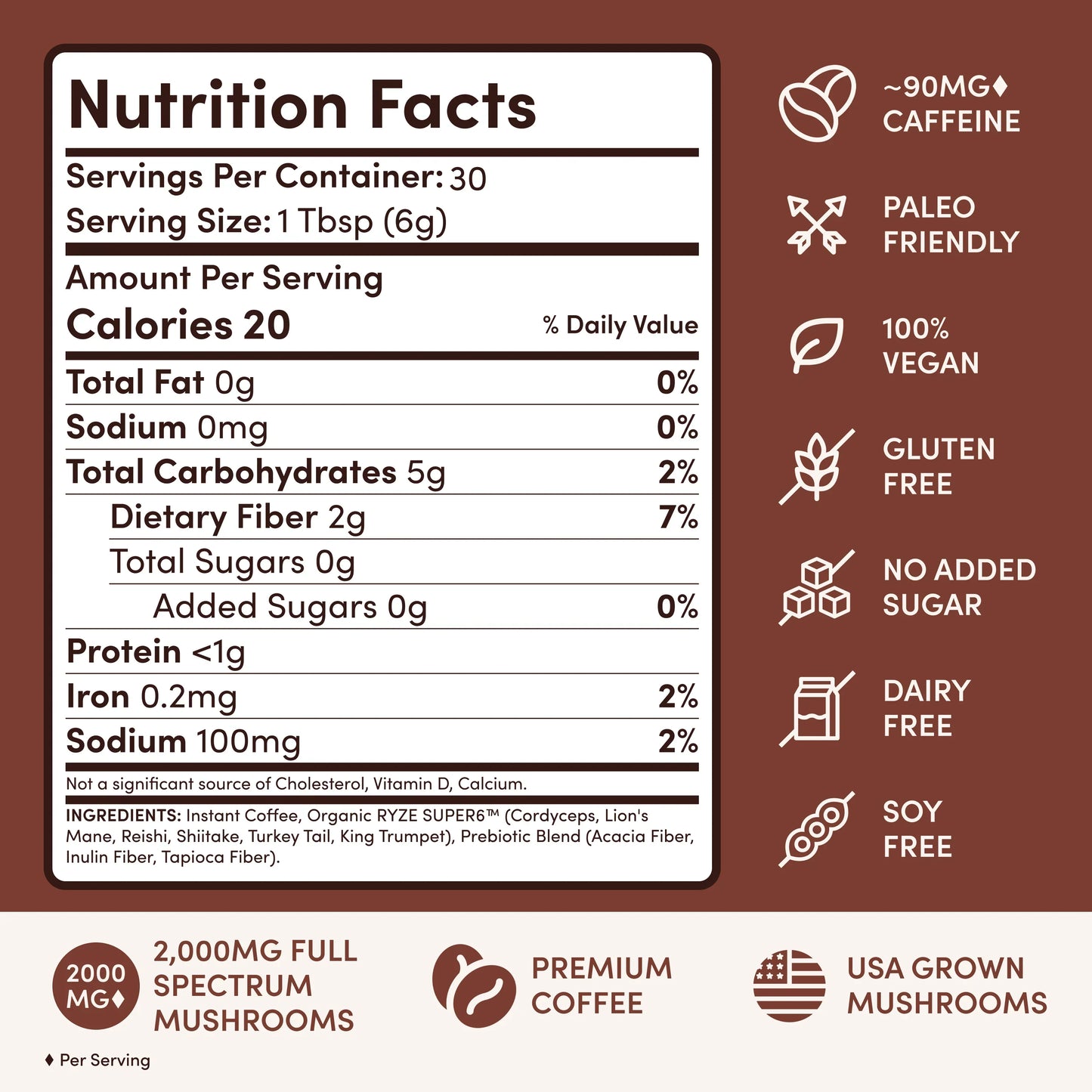 Dark Roast Starter Kit - Choice MG5479