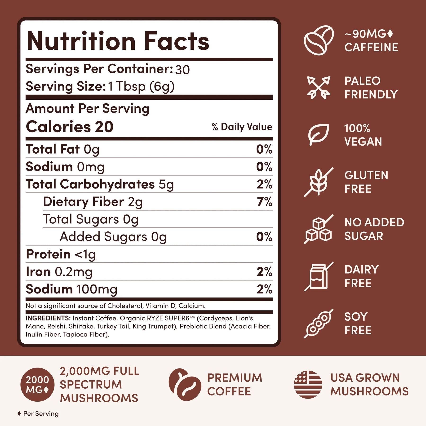 Ritual Set Dark Roast - Choice MG7016